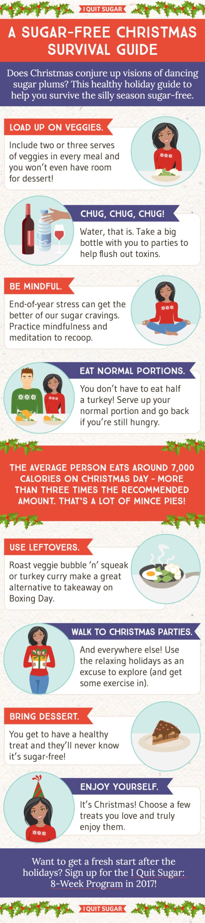 iqs-christmas-survival-guide-1-768x3443