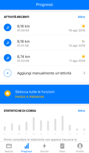 le migliori app per il fitness